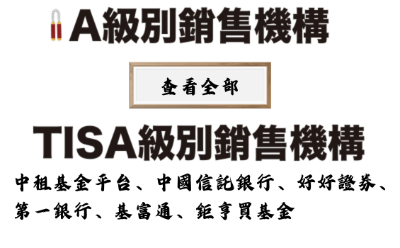 申購管道