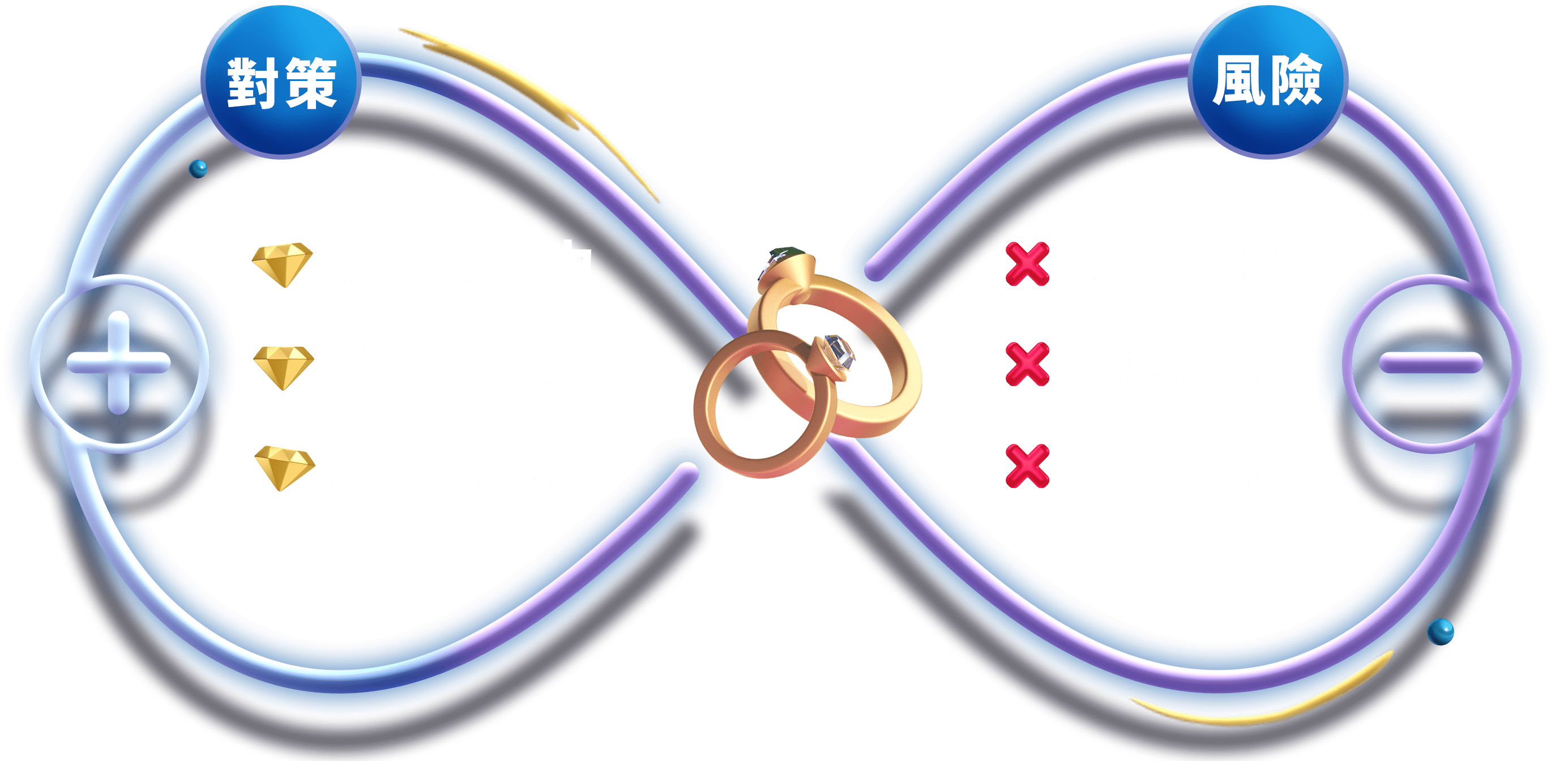 多元佈局強韌3力，打造未來樂活退休- 凱基投信